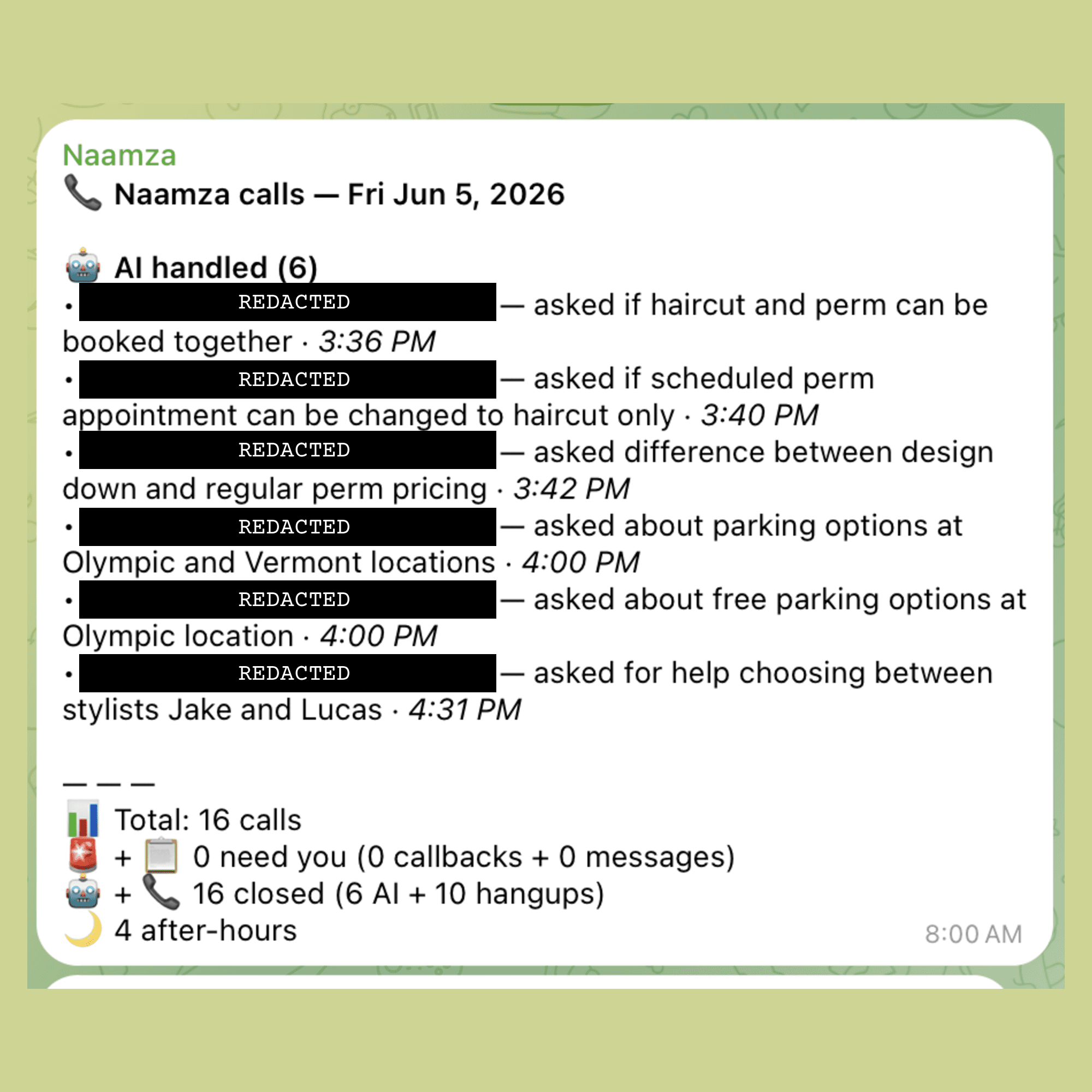 A daily summary from Naamza's AI receptionist: calls handled, booked, and routed, with none left for the owner